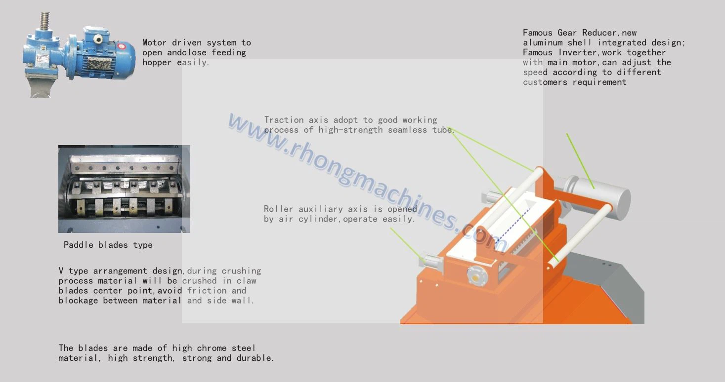fil online granulators